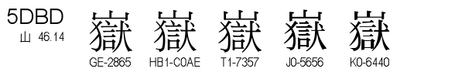 U+5DBD
